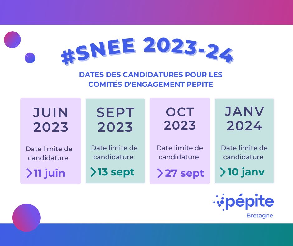 Échéances pour les examens des candidatures au SNEE