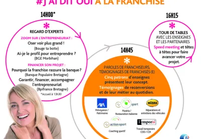 être femme et entreprendre