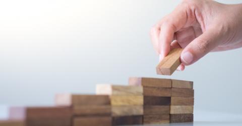 Croissance interne