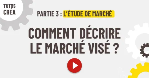 Décrire le marché visé