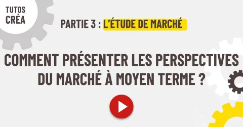 Présenter les perspectives de marché