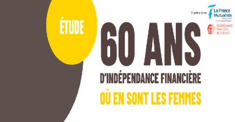 Etude sur l'indépendance financière des femmes