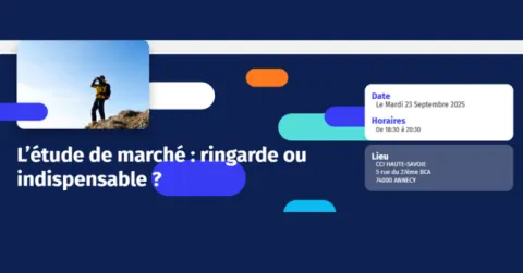 étude de marché visuel