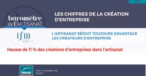 baromètre artisanat