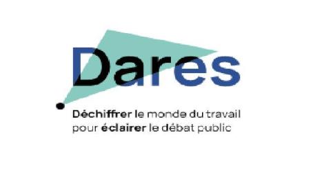 Dares