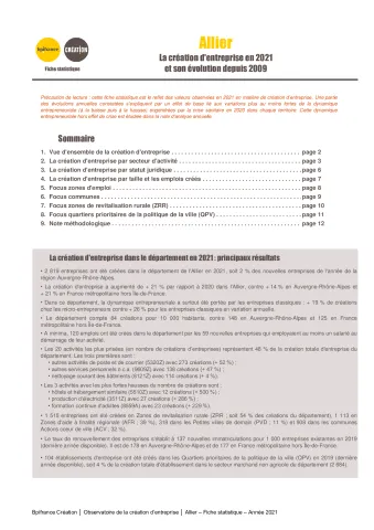 La création d'entreprise dans l'Allier en 2021