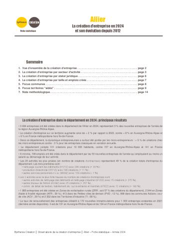La création d'entreprise dans l'Allier en 2024