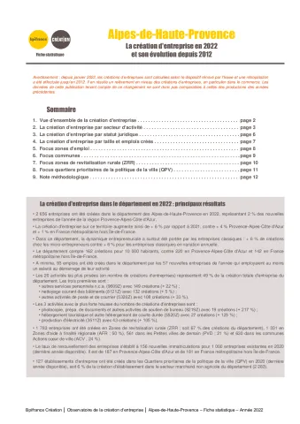 La création d'entreprise dans les Alpes-de-Haute-Provence en 2022
