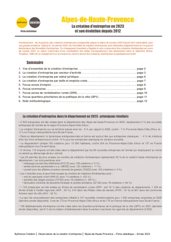 La création d'entreprise dans les Alpes-de-Haute-Provence en 2023