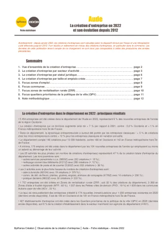 La création d'entreprise dans l'Aude en 2022