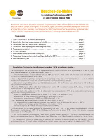 La création d'entreprise dans les Bouches-du-Rhône en 2023