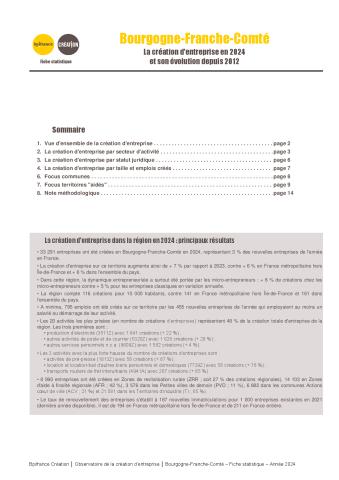La création d'entreprise en Bourgogne-Franche-Comté en 2024