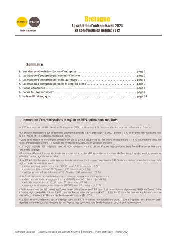 La création d'entreprise en Bretagne en 2024