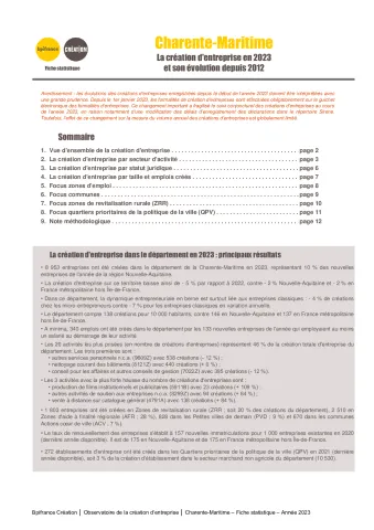 La création d'entreprise en Charente-Maritime en 2023
