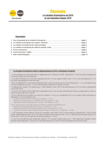 La création d'entreprise en Charente en 2024