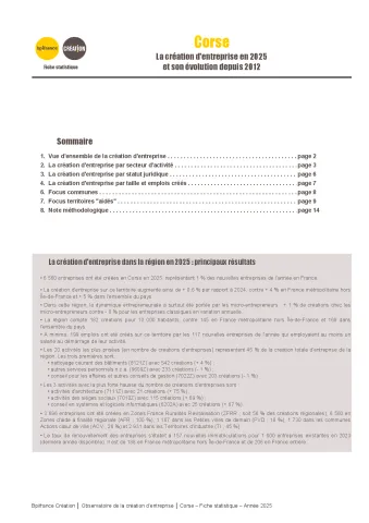 La création d'entreprise en Corse en 2025