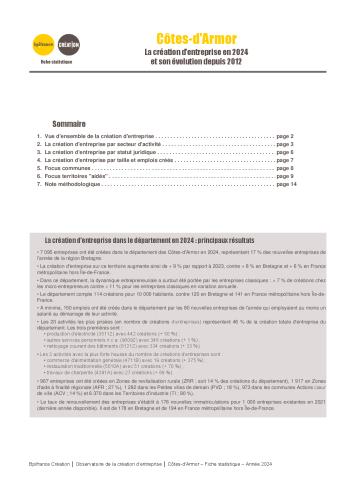 La création d'entreprise dans les Côtes-d'Armor en 2024
