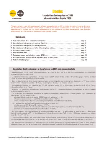 La création d'entreprise dans le Doubs en 2021