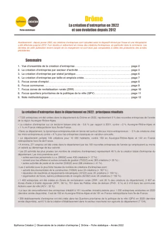 La création d&#039;entreprise dans la Drôme en 2022