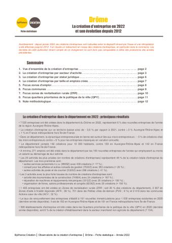 La création d'entreprise dans la Drôme en 2022