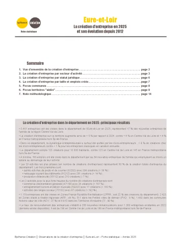 La création d'entreprise dans l'Eure-et-Loir en 2025