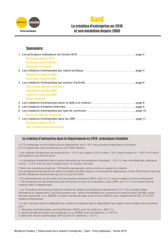 La création d'entreprise dans le Gard en 2019