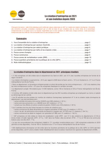 La création d'entreprise dans le Gard en 2021