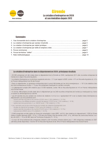 La création d'entreprise en Gironde en 2024
