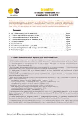 La création d'entreprise dans le Grand Est en 2023