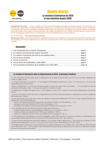 La création d'entreprise en Haute-Corse en 2020