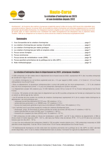 La création d'entreprise en Haute-Corse en 2023