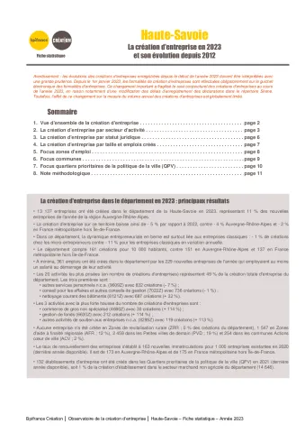 La création d'entreprise en Haute-Savoie en 2023