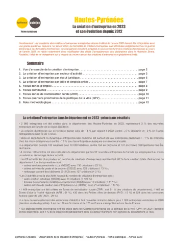 La création d'entreprise dans les Hautes-Pyrénées en 2023