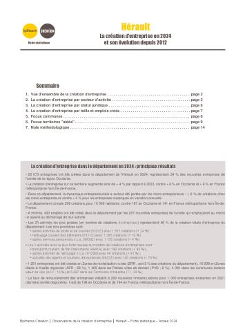 La création d'entreprise dans l'Hérault en 2024