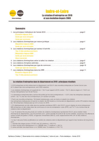 La création d'entreprise en Indre-et-Loire en 2019