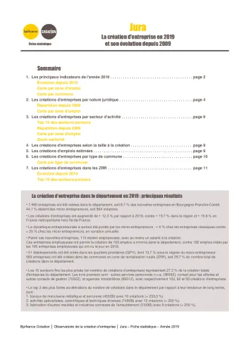 La création d'entreprise dans le Jura en 2019