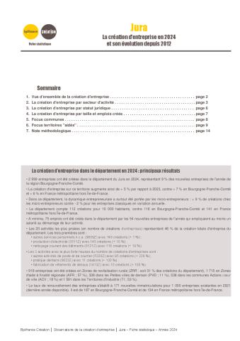 La création d'entreprise dans le Jura en 2024