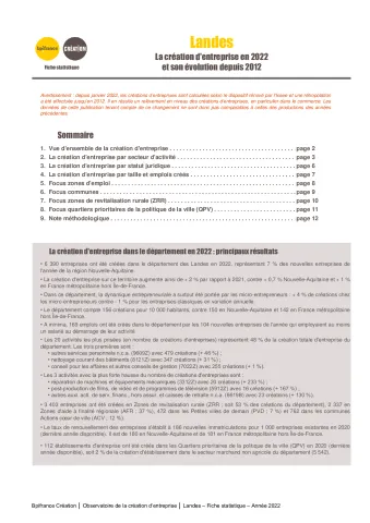 La création d'entreprise dans les Landes en 2022