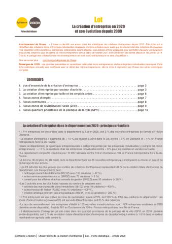 La création d'entreprise dans le Lot en 2020