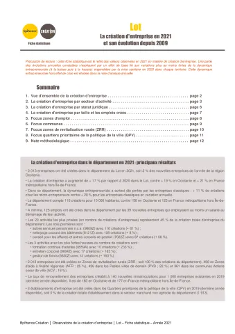 La création d'entreprise dans le Lot en 2021