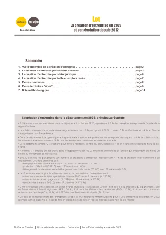 La création d'entreprise dans le Lot en 2025