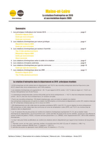 La création d'entreprise dans le Maine-et-Loire en 2019