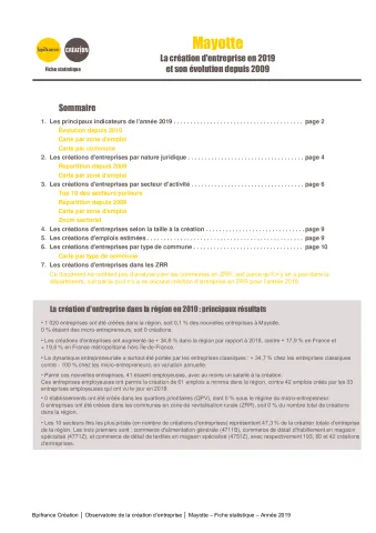 La création d'entreprise à Mayotte en 2019