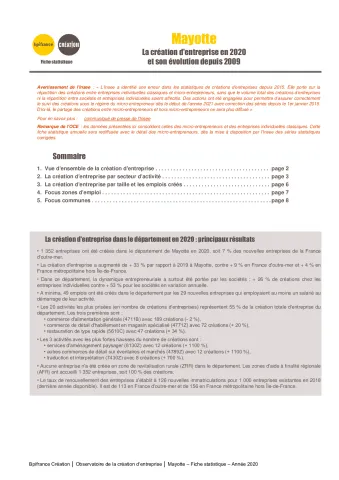 La création d'entreprise à Mayotte en 2020