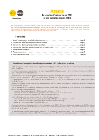 La création d'entreprise à Mayotte en 2021