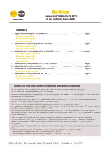 La création d'entreprise dans le Morbihan en 2019