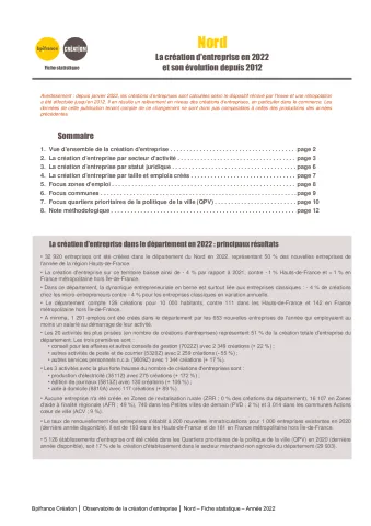 La création d'entreprise dans le Nord en 2022