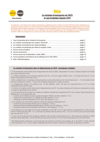 La création d'entreprise dans l'Oise en 2023