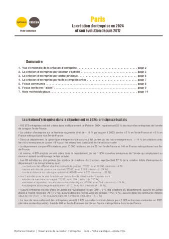 La création d'entreprise à Paris en 2024