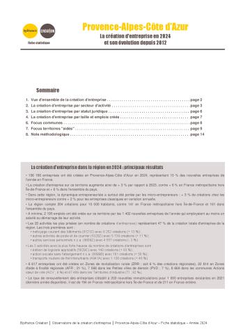 La création d'entreprise en Provence-Alpes-Côte d'Azur en 2024